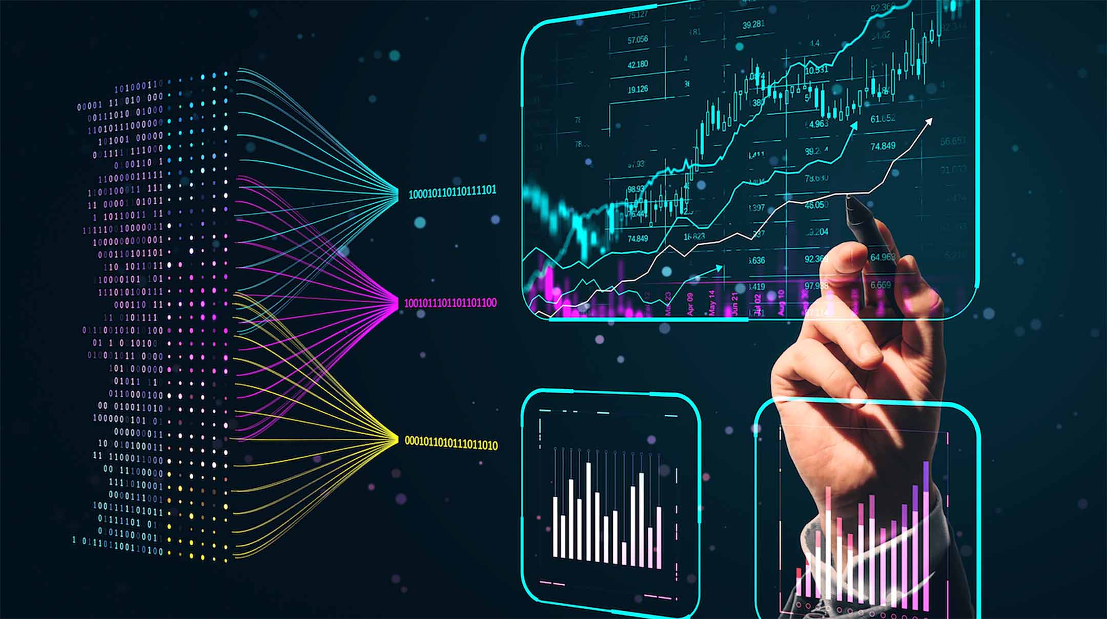 Automating trading: How it works and what you need to know